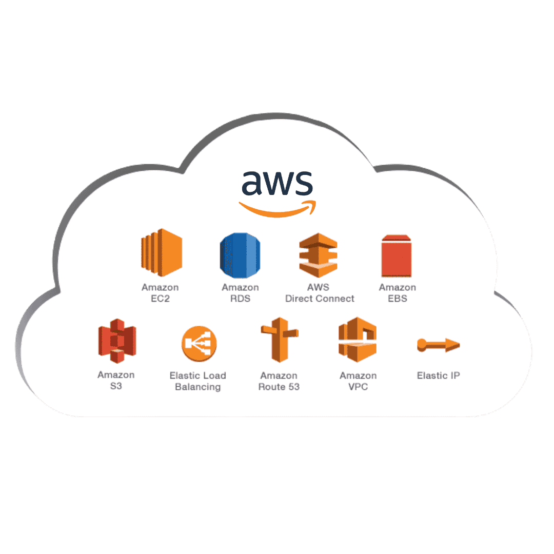 aws